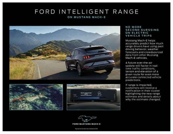 Imagem do elétrico Ford Mustang Intelligent Range