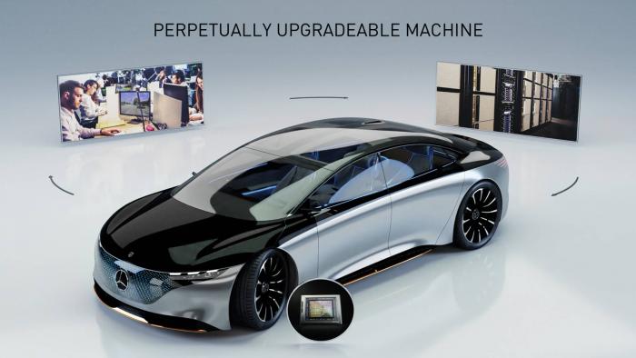 Mercedes e Nvidia se unem para criar sistemas autônomos em carros
