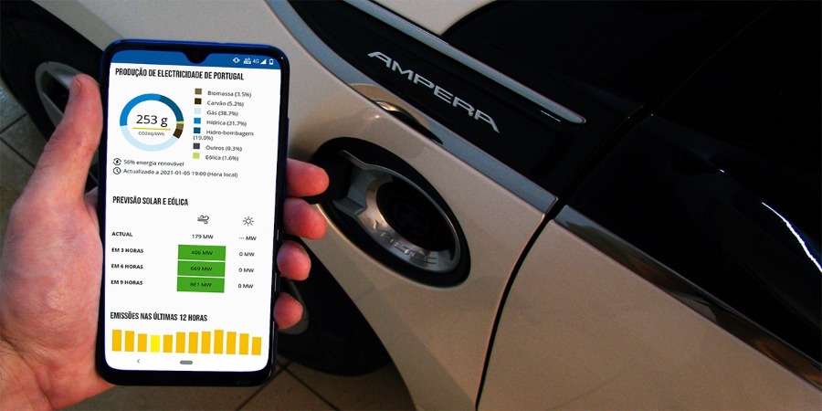 Nova App diz-lhe as emissões atuais da rede elétrica e as associadas ao seu veículo elétrico